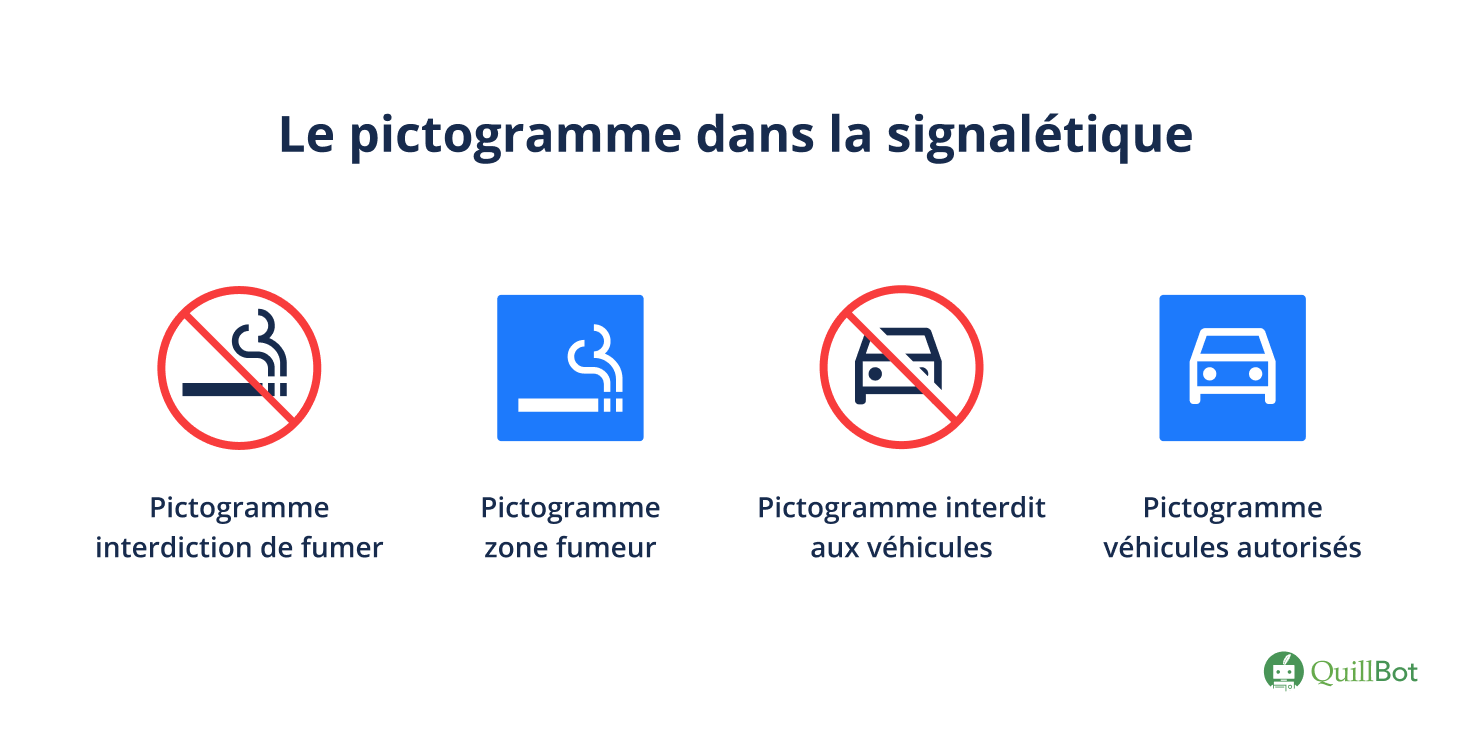 Pictogramme lavage
