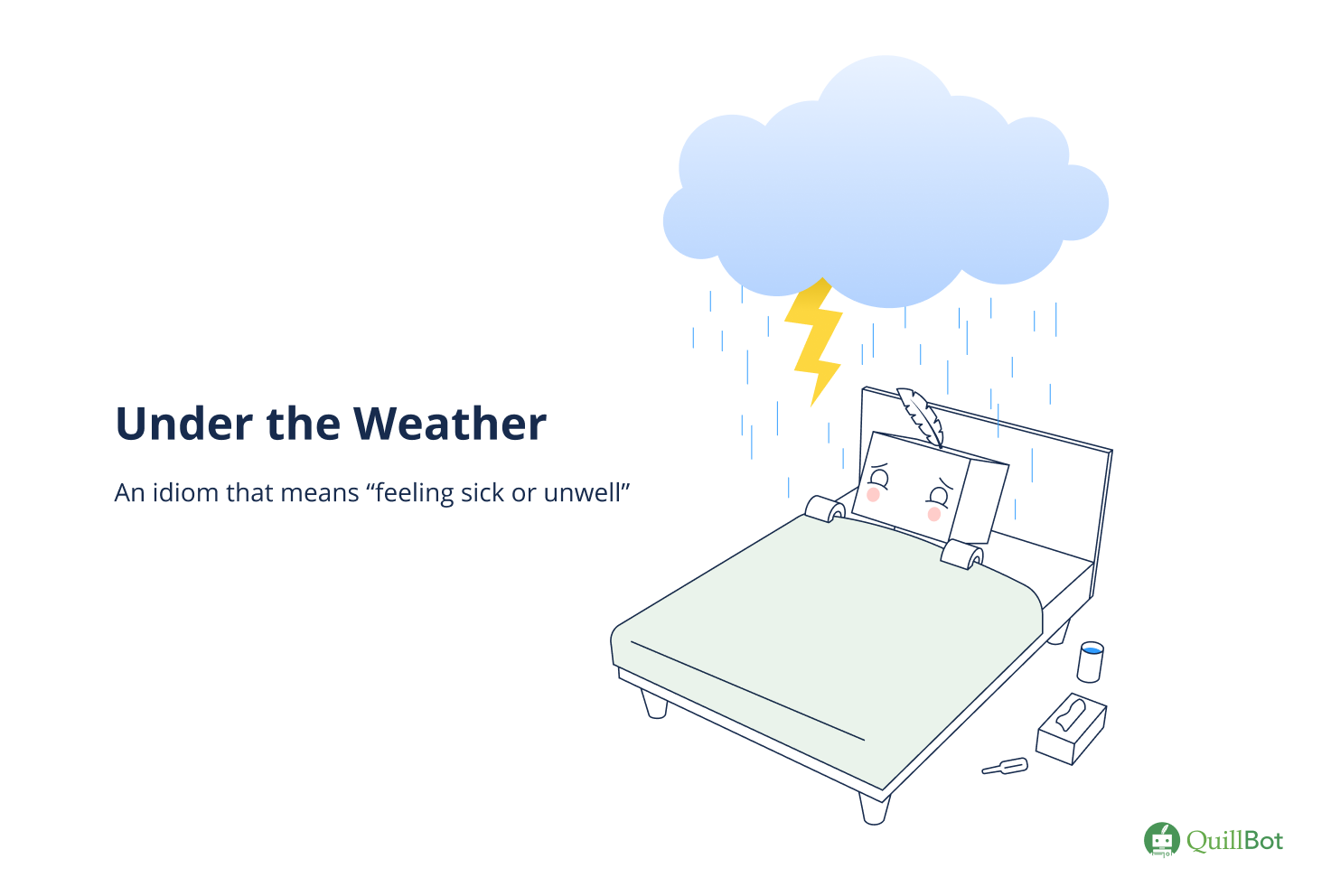Visual shows someone who is under the weather, or sick, in bed under a rainstorm cloud.