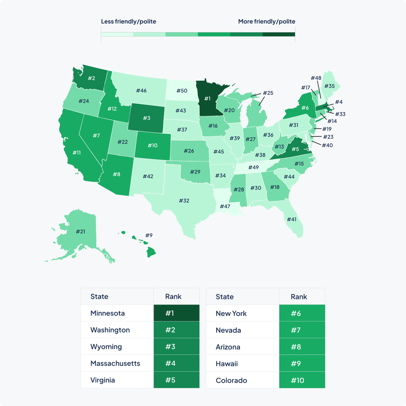 Map of the friendliest/most polite US states