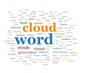 Word cloud generated with the free Quillbot generator 1