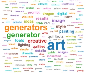 Word cloud generated with the free Quillbot generator 2