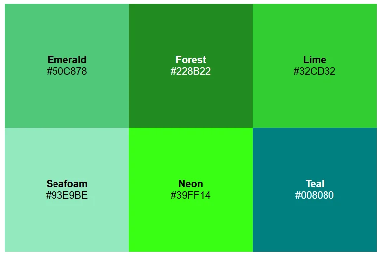 Emerald green comparison