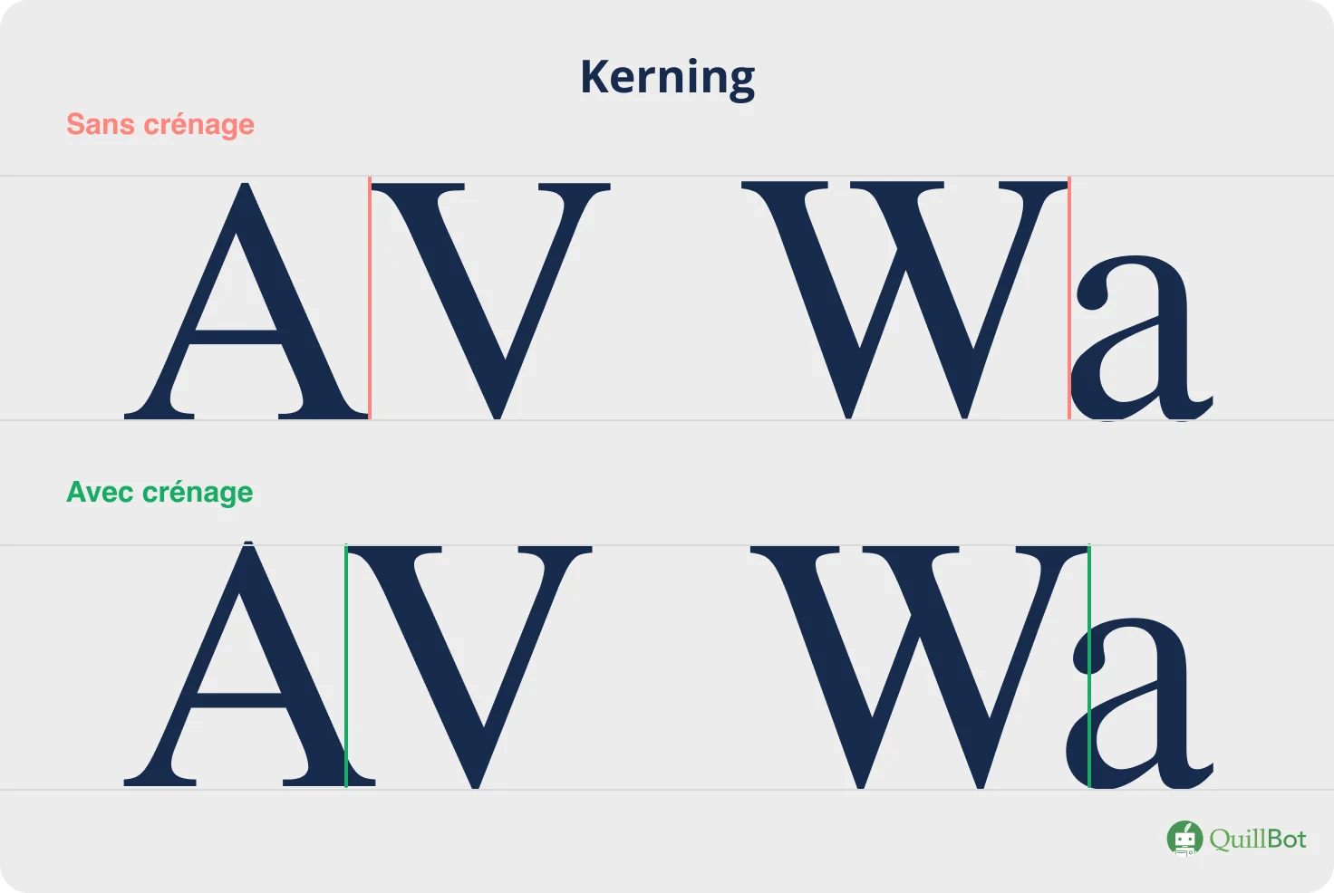 kerning