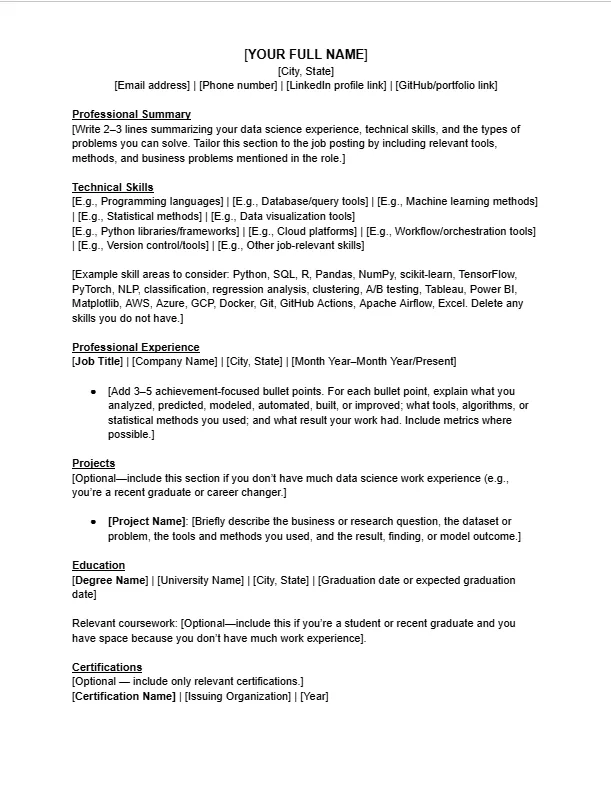 Data scientist resume template