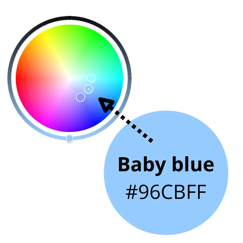 Baby blue on the color wheel